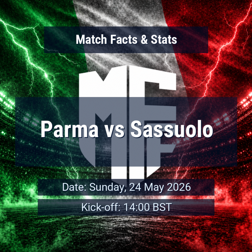 Parma vs Sassuolo: Serie A finale on knife-edge as hosts seek revival at the Tardini
