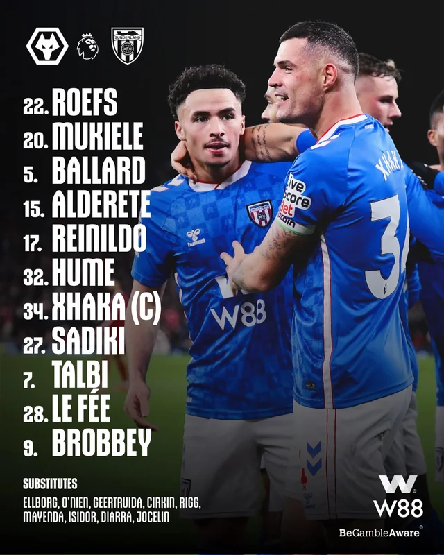 Prediksi Wolves vs Sunderland 2 Mei 2026 — The Black Cats Bidik Eropa di Molineux