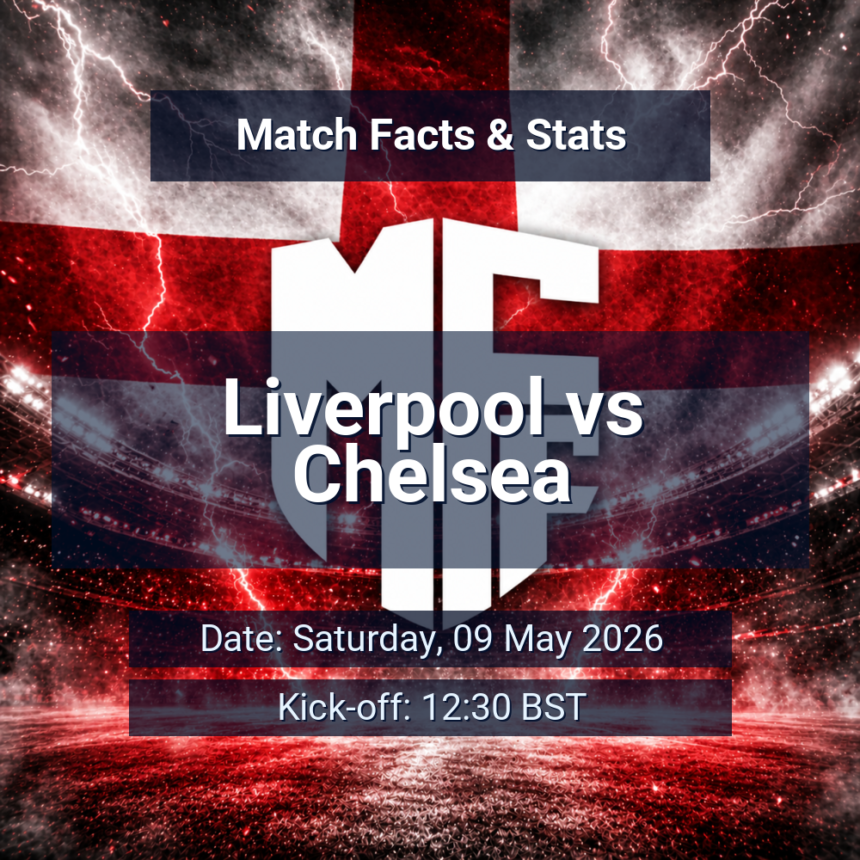 Foto: www.myfootballfacts.com