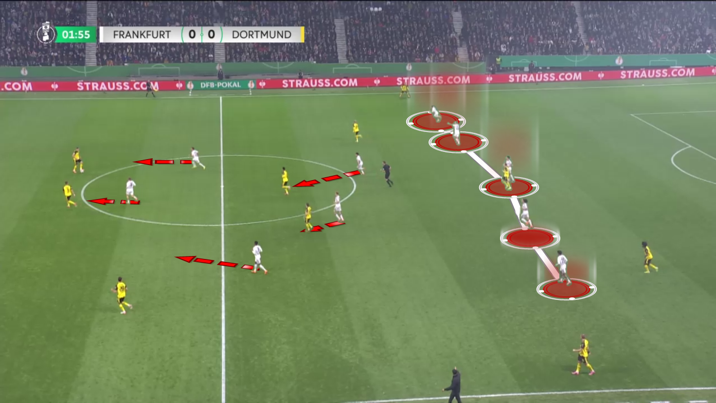 Foto: totalfootballanalysis.com