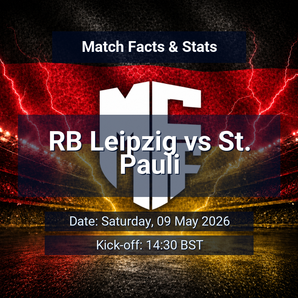 Foto: www.myfootballfacts.com