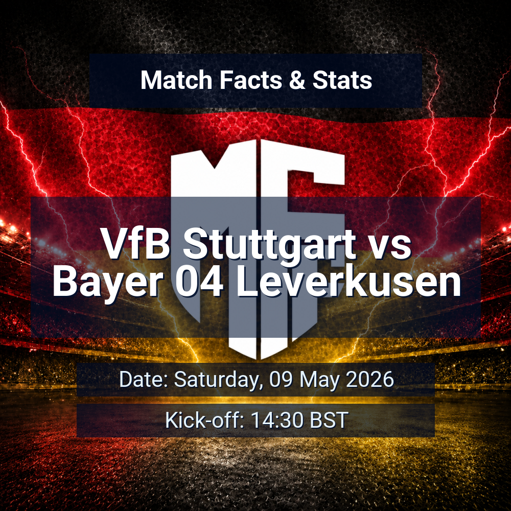 Foto: www.myfootballfacts.com