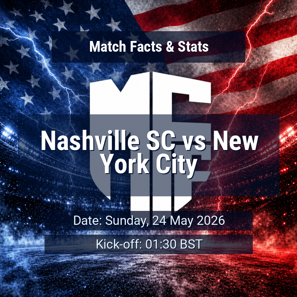 Foto: www.myfootballfacts.com