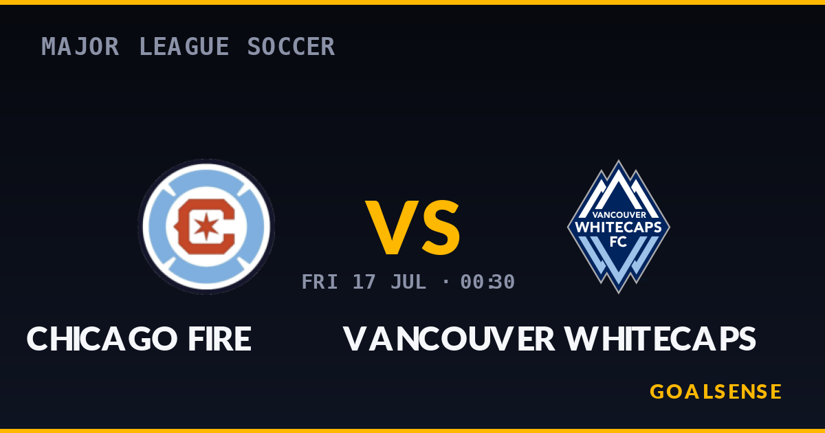 Prediksi Chicago Fire vs Vancouver Whitecaps: Lewandowski Debut, Whitecaps Puncak Klasemen
