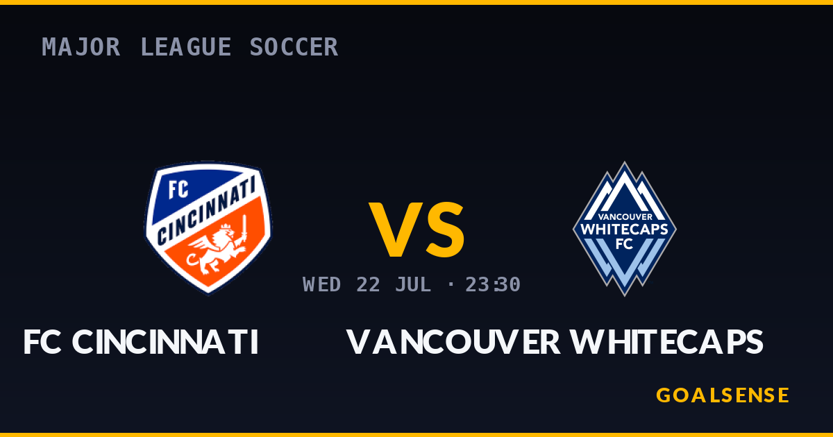 Prediksi Cincinnati vs Vancouver: Duel Sengit Liga Puncak Tamu vs Pertahanan Rapuh Tuan Rumah