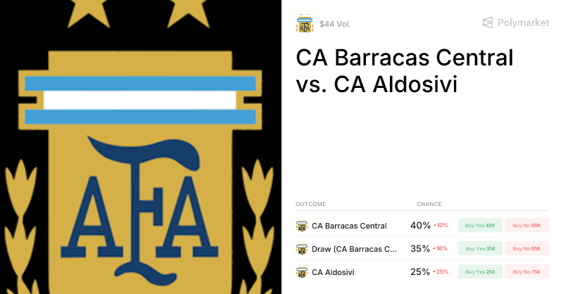 Barracas Central vs Aldosivi: Tuan Rumah Dijagokan Menang di Pekan Kedua Clausura