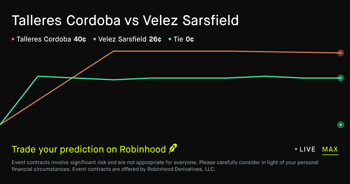Foto: Robinhood