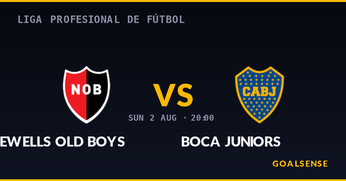 Prediksi Newell's Old Boys vs Boca Juniors: Duel Sengit di Rosario
