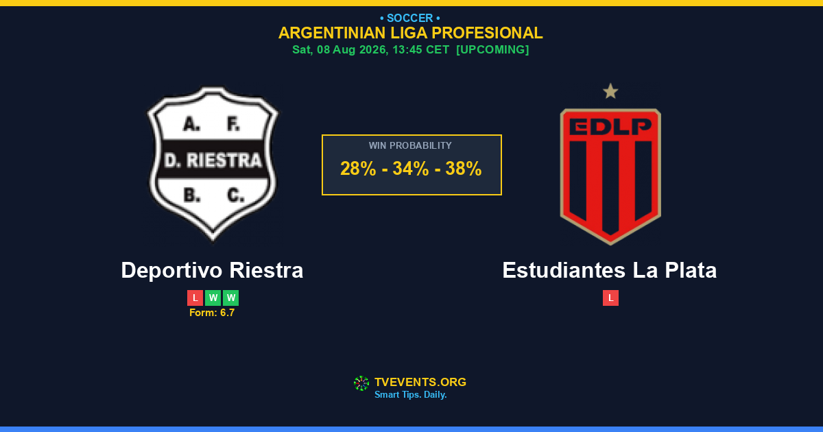 Deportivo Riestra vs Estudiantes: Parity in peril as league leaders visit Buenos Aires