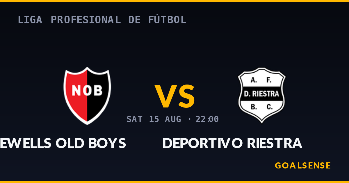 Newell's Old Boys vs Deportivo Riestra: Duel Sengit di Rosario