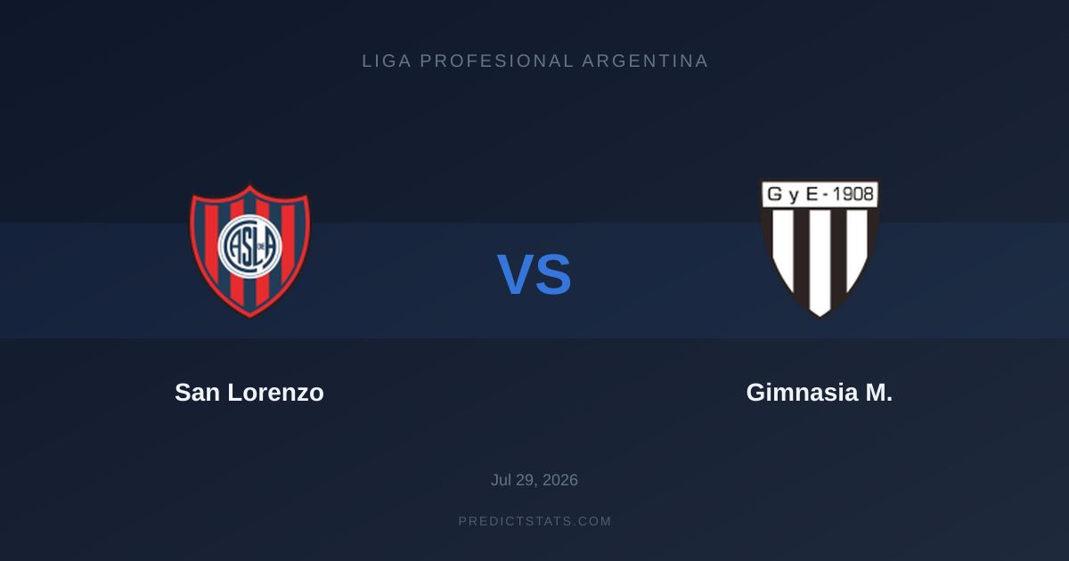 Foto: PredictStats